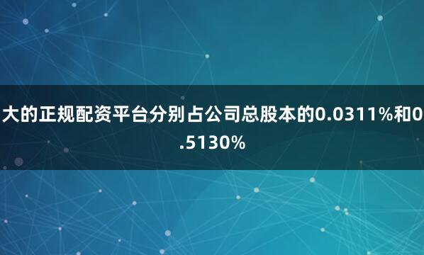 大的正规配资平台分别占公司总股本的0.0311%和0.5130%
